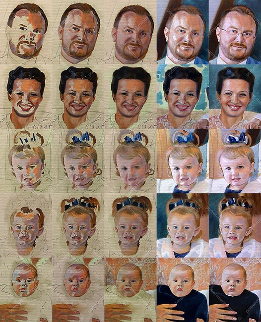 Фотографія робочого процесу над обличчями всіх членів сім'ї